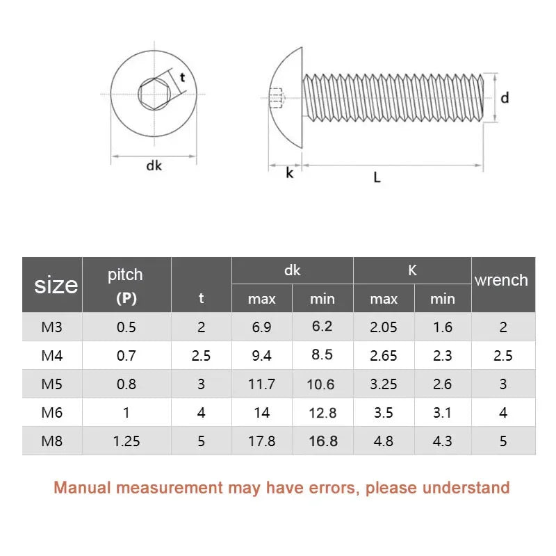 20pcs Stainless steel Big Flat Round Head Inner Hexagon Screw Bolt M6