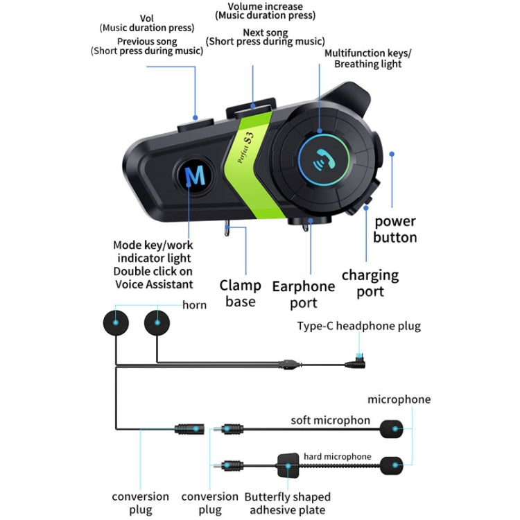 S3 Motorcycle Helmet Bluetooth Headset For Full and Half